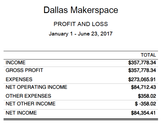 DMS-P%26L-2017-06-23.png