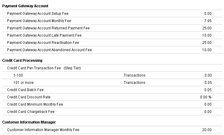 Authnetfees.png