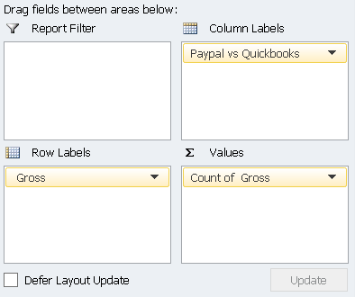 Pivot table.png