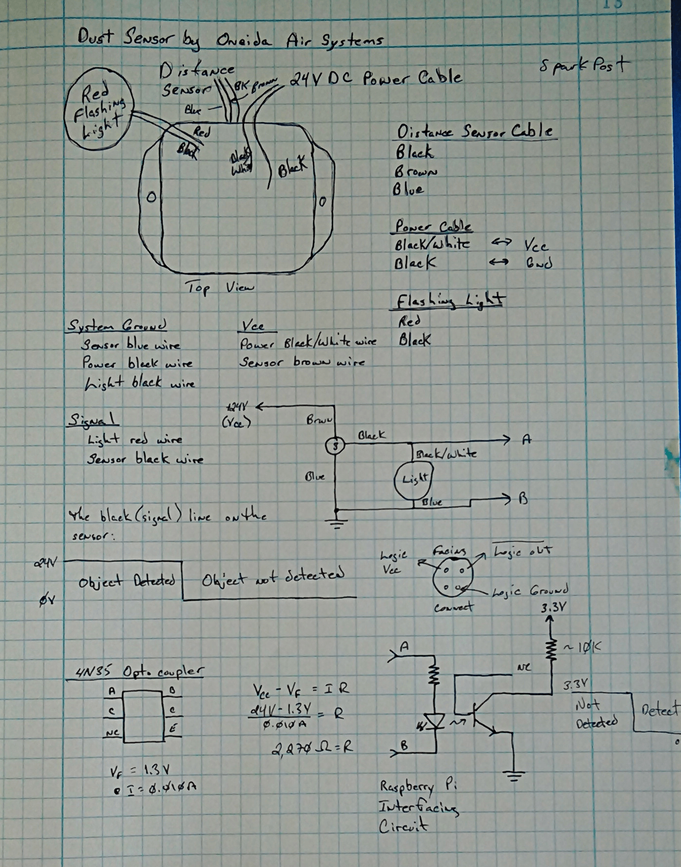 Notes on Dust Sensor