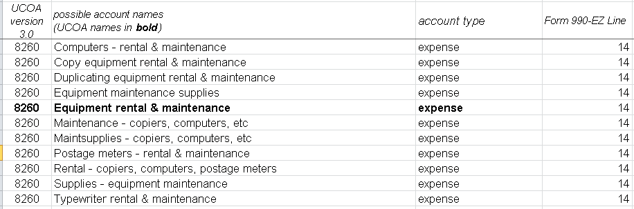 Equipment maintenance.png
