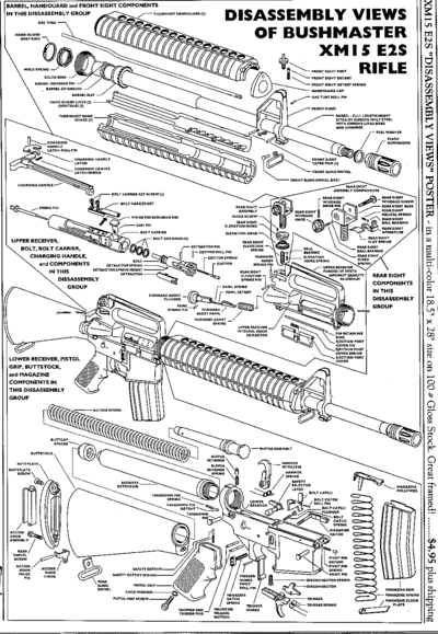 AR-15 Diagram.gif