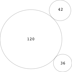 ChangeGearChart2.png