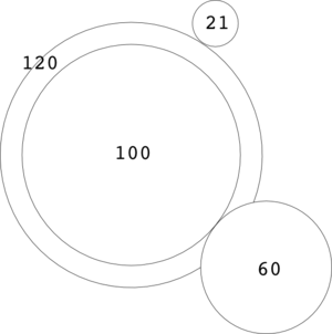 ChangeGearChart1.png